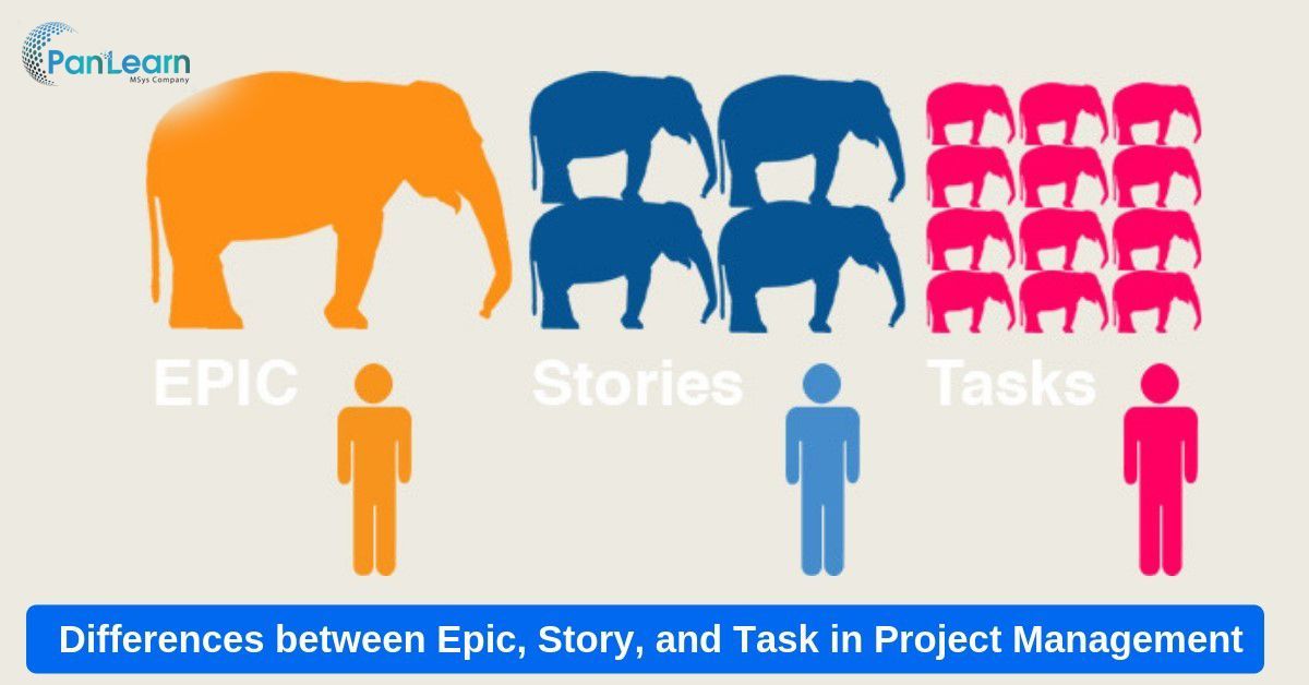 Differences between Story, and Task in Project Management