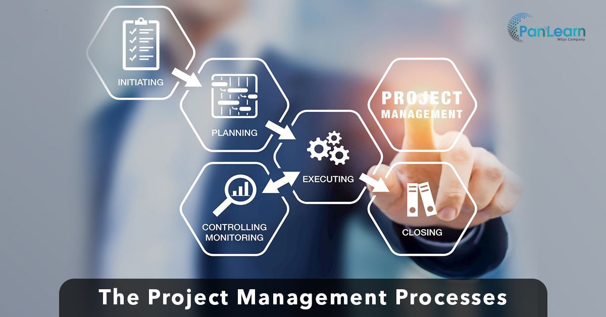 The Project Management Processes